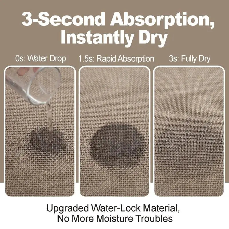 Quick Dry Absorbent Bathroom Mat Set With Non Slip Backing