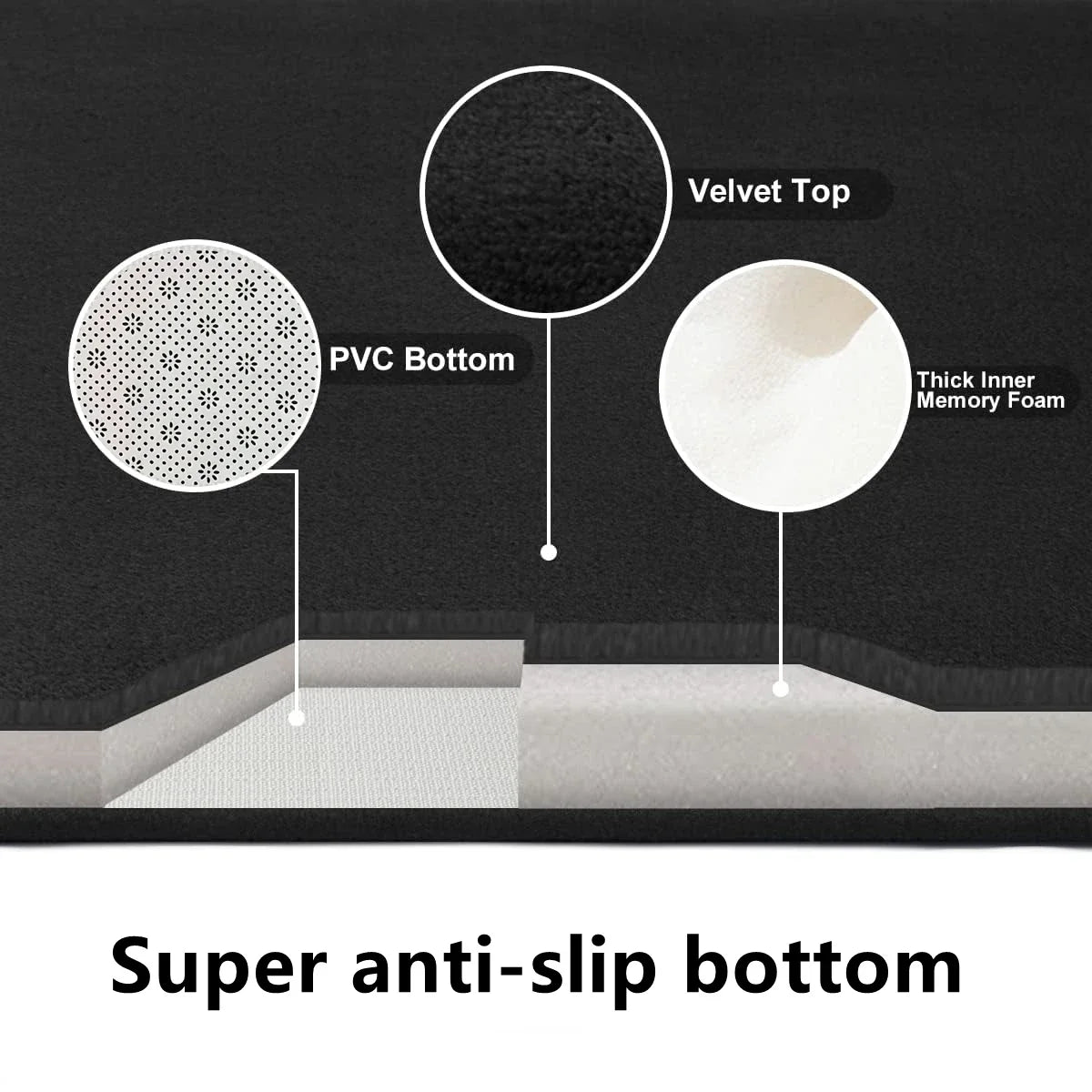 Bathroom Anti Slip PVC Floor Mat Water Absorbent Bath Rug