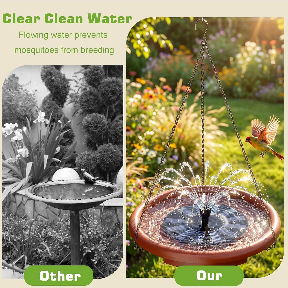 Hanging Solar Bird Bath Feeder With Fountain For Garden
