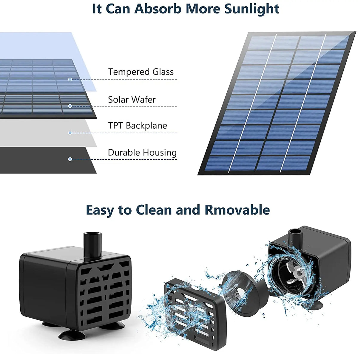 Solar Fountain Pump Kit For Outdoor Pond And Garden Decor