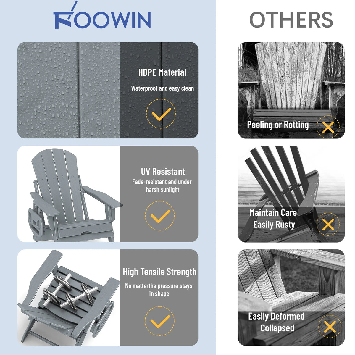 FOOWIN Adjustable HDPE Adirondack Chair With Retractable Ottoman